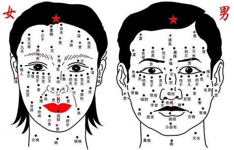 右眼角有痣代表什么|面相分析：脸上痣揭示出命运轨迹